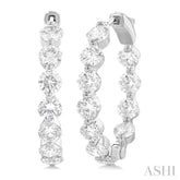 5 ctw Inside-Out Single Prong Set Round Cut Diamond Hoop Earrings in 14K White Gold